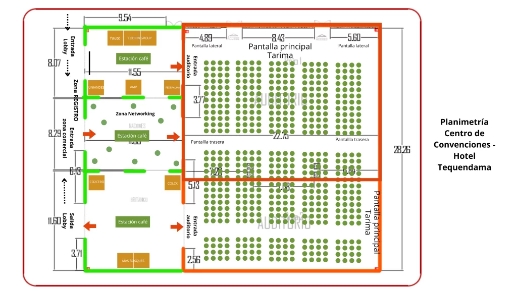 Planimetria - cumbre 2025